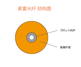世界杯网站平台站线登录入口-世界杯(中国)